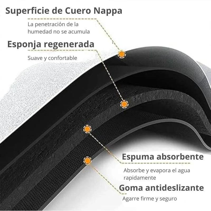 Pack Alfombra Súper Absorbente + Manilla Antideslizante