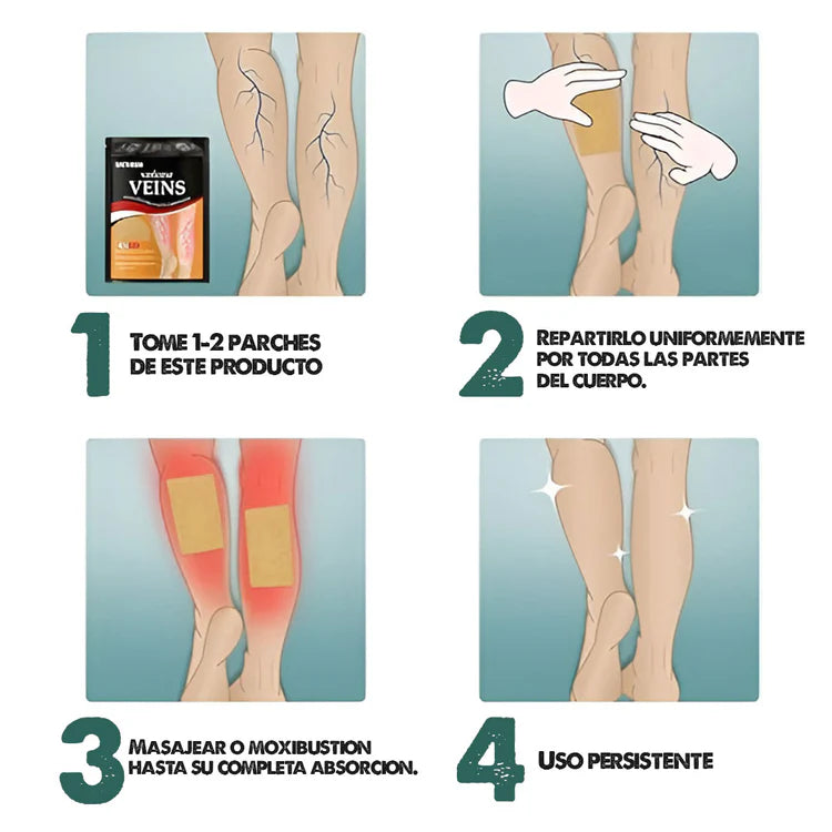 Parches Anti Várices (4 Packs de 12 parches c/u)