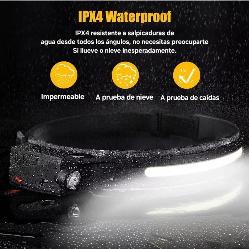 Linterna Led Frontal con Sensor