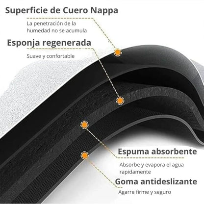 Pack Alfombra Súper Absorbente + Manilla Antideslizante